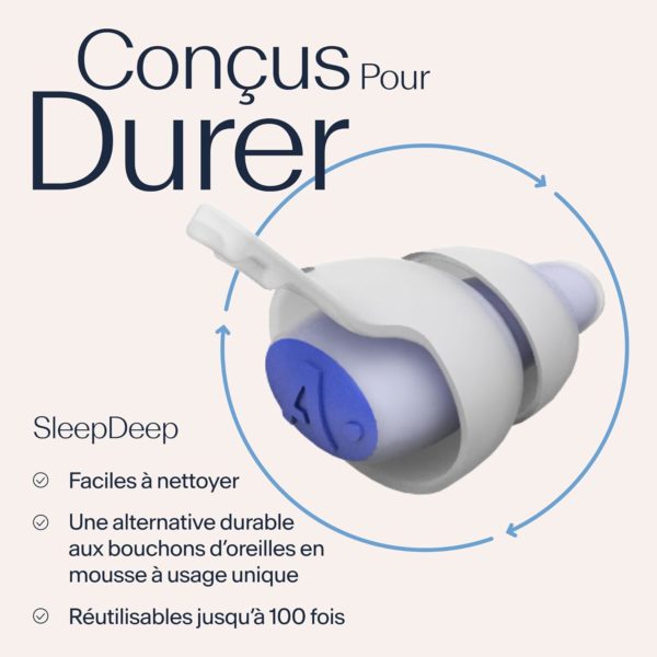 Bouchons d’Oreilles pour Dormir Détails